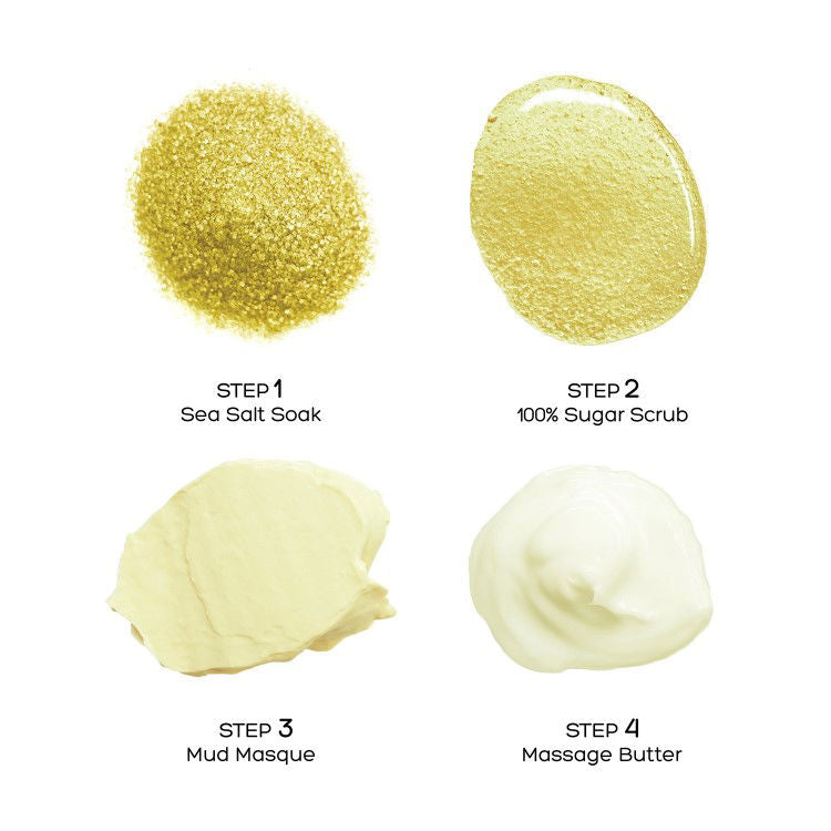 Pedi in a box – Lemon