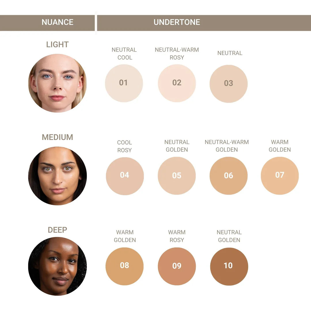 Sanzi serum foundation